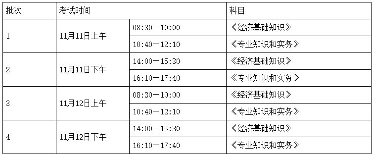 湖南2023年初中級(jí)經(jīng)濟(jì)師考試時(shí)間、批次