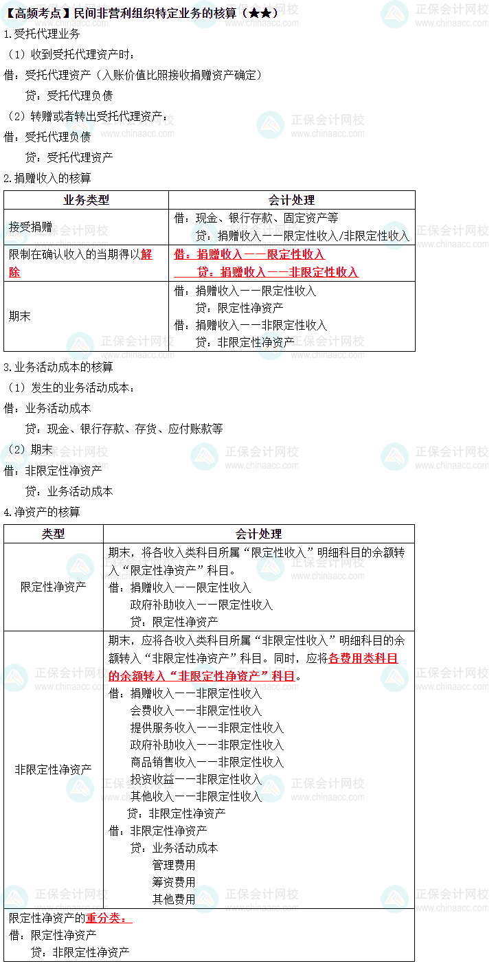 2023中級《中級會計實務(wù)》高頻考點：民間非營利組織特定業(yè)務(wù)的核算