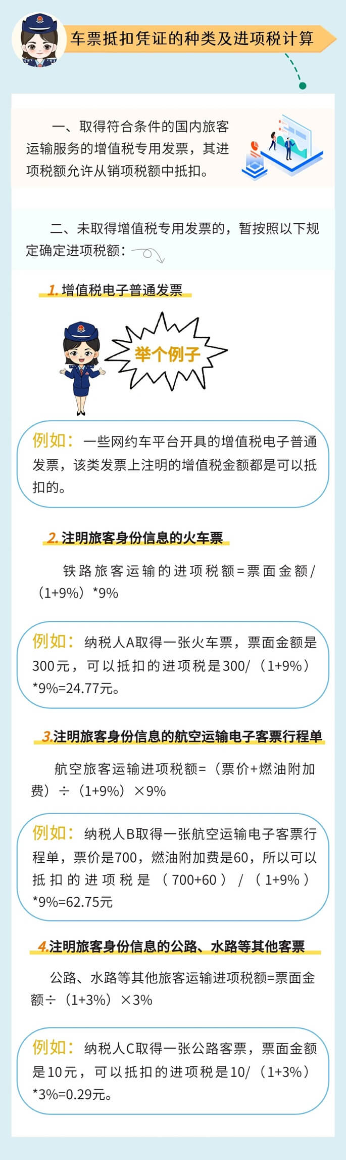 出差的車票憑證能否抵扣增值稅進項稅額