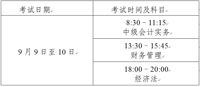 上海2023年中級會計(jì)考試時(shí)間安排