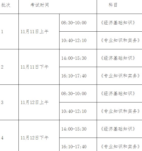 上海2023年初中級(jí)經(jīng)濟(jì)師考試時(shí)間