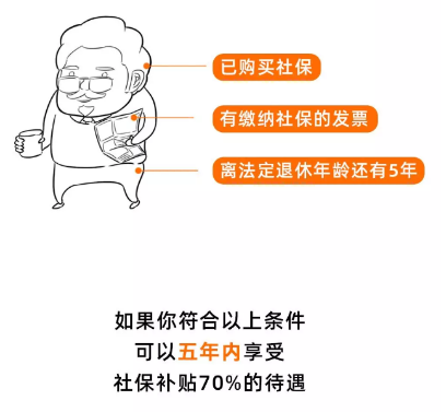 有社保的恭喜了！本月起，個人社保免交70%！