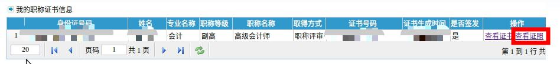 廣東深圳關(guān)于查詢下載2022年正高級(jí)、高級(jí)會(huì)計(jì)師電子職稱證書的溫馨提示