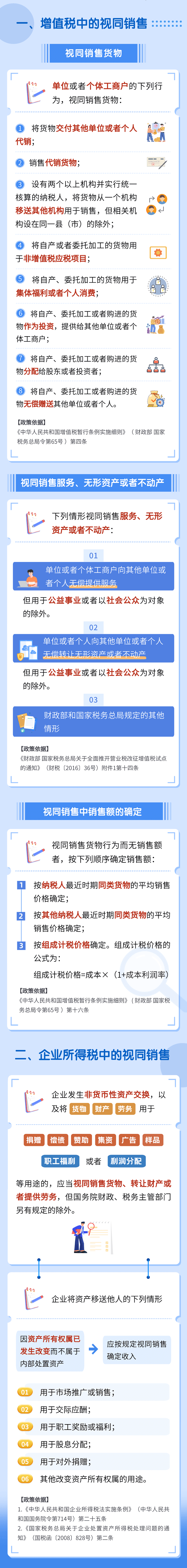 增值稅、企業(yè)所得稅中的視同銷售