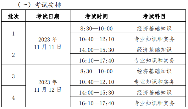 北京初中級經(jīng)濟(jì)師考試時間安排