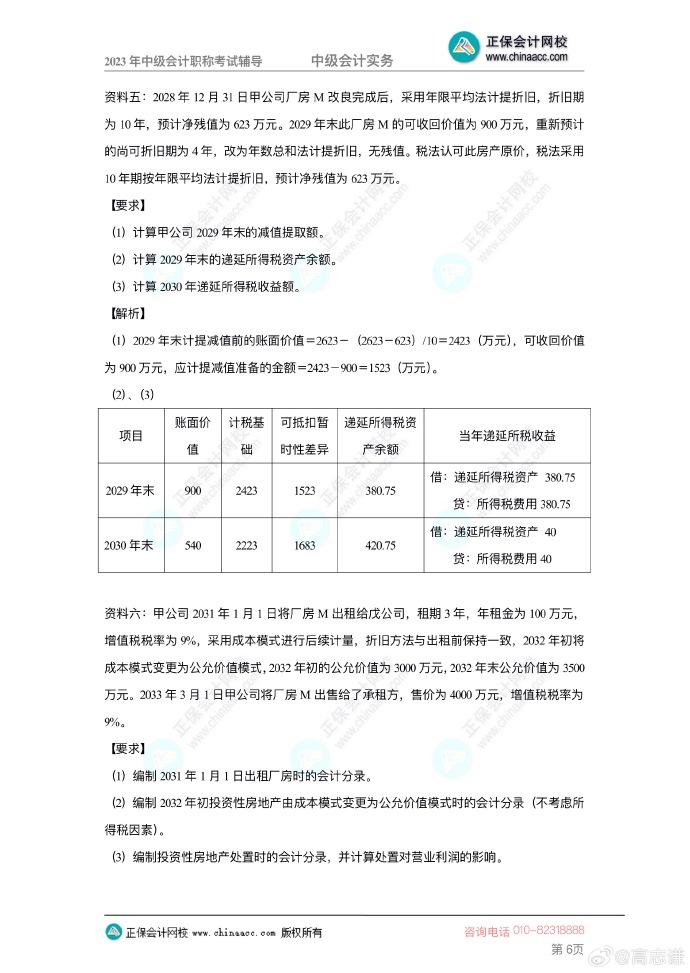 【答案下載】2023年高志謙《中級(jí)會(huì)計(jì)實(shí)務(wù)》母儀天下第一季——非現(xiàn)金資產(chǎn)專(zhuān)題