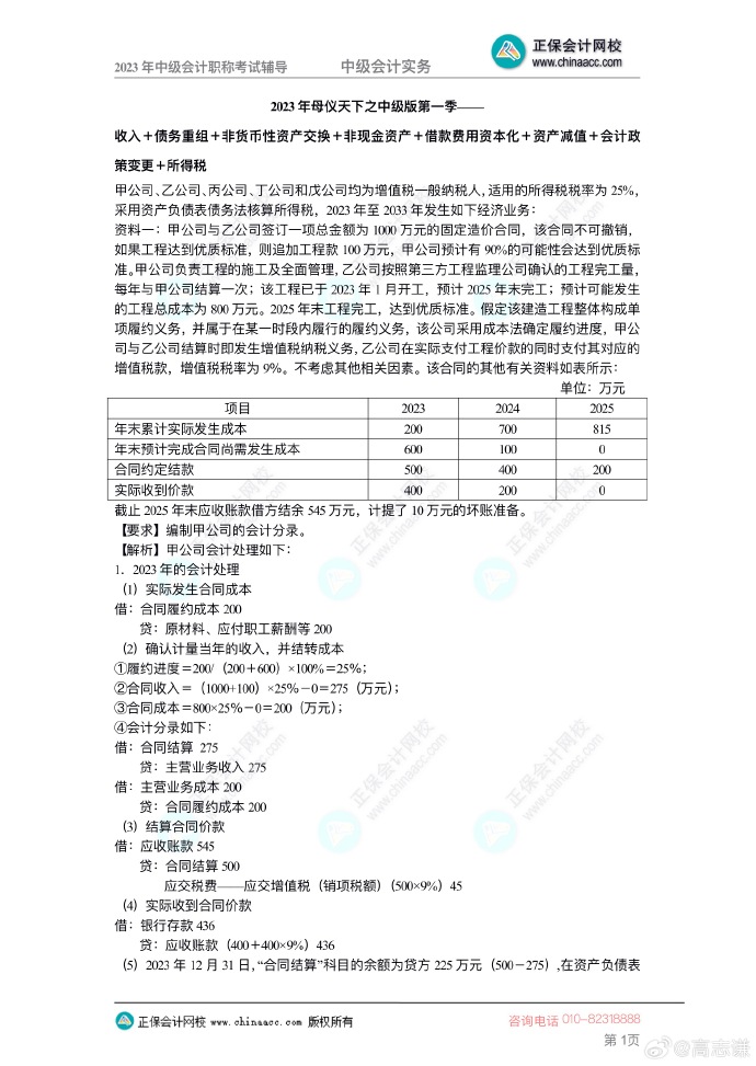 【答案下載】2023年高志謙《中級(jí)會(huì)計(jì)實(shí)務(wù)》母儀天下第一季——非現(xiàn)金資產(chǎn)專(zhuān)題