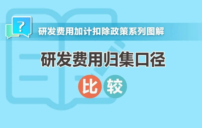 研發(fā)費用歸集口徑