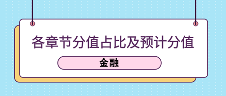 《金融》各章節(jié)分值占比及2023年預計分值