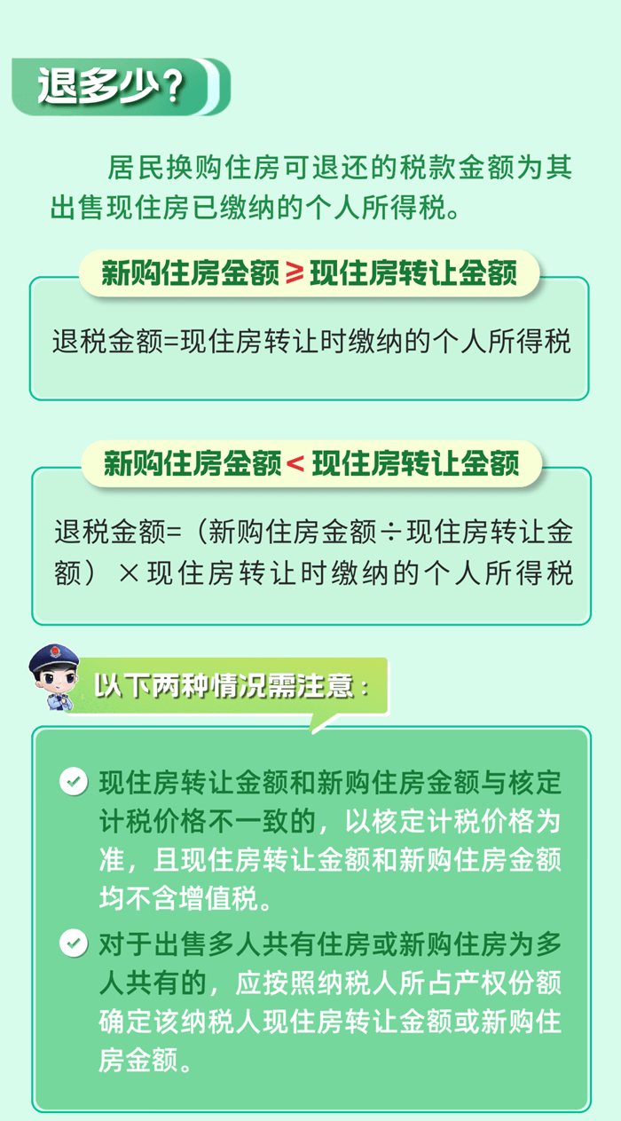 居民換購(gòu)住房，個(gè)人所得稅退稅政策