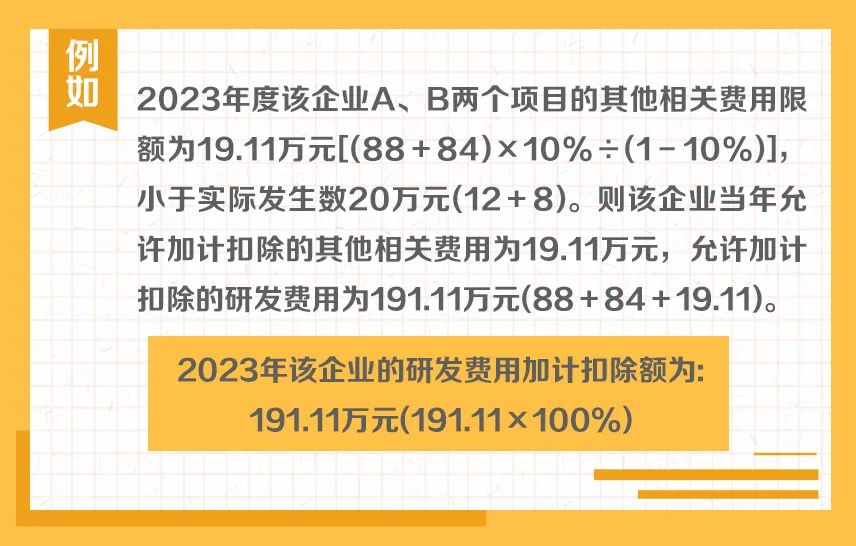 舉例說明：研發(fā)費用加計扣除“其他相關費用”限額計算方法,,