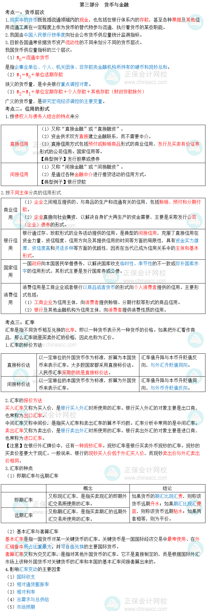 2023初級(jí)經(jīng)濟(jì)師經(jīng)濟(jì)基礎(chǔ)三色筆記第三部分　貨幣與金融