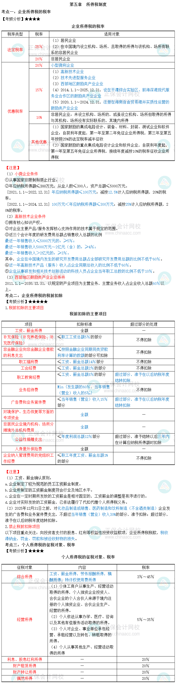 2023中級經(jīng)濟(jì)師《財(cái)政稅收》三色筆記