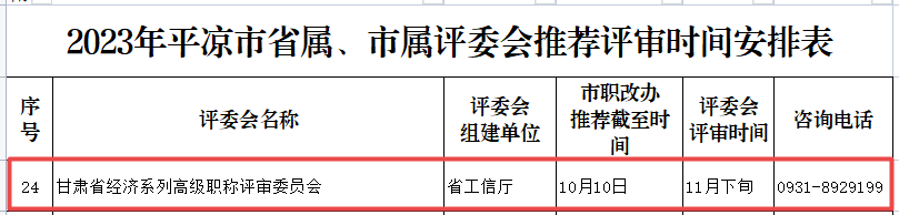 平?jīng)?023年高級經(jīng)濟(jì)師職稱評審時間