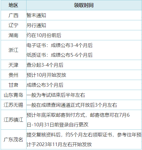 據(jù)查詢：2023年初級(jí)會(huì)計(jì)證書已下達(dá)印制通知 進(jìn)度更新 坐等領(lǐng)證！