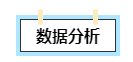 2023中級會(huì)計(jì)考試C位奪魁班考點(diǎn)覆蓋率報(bào)告