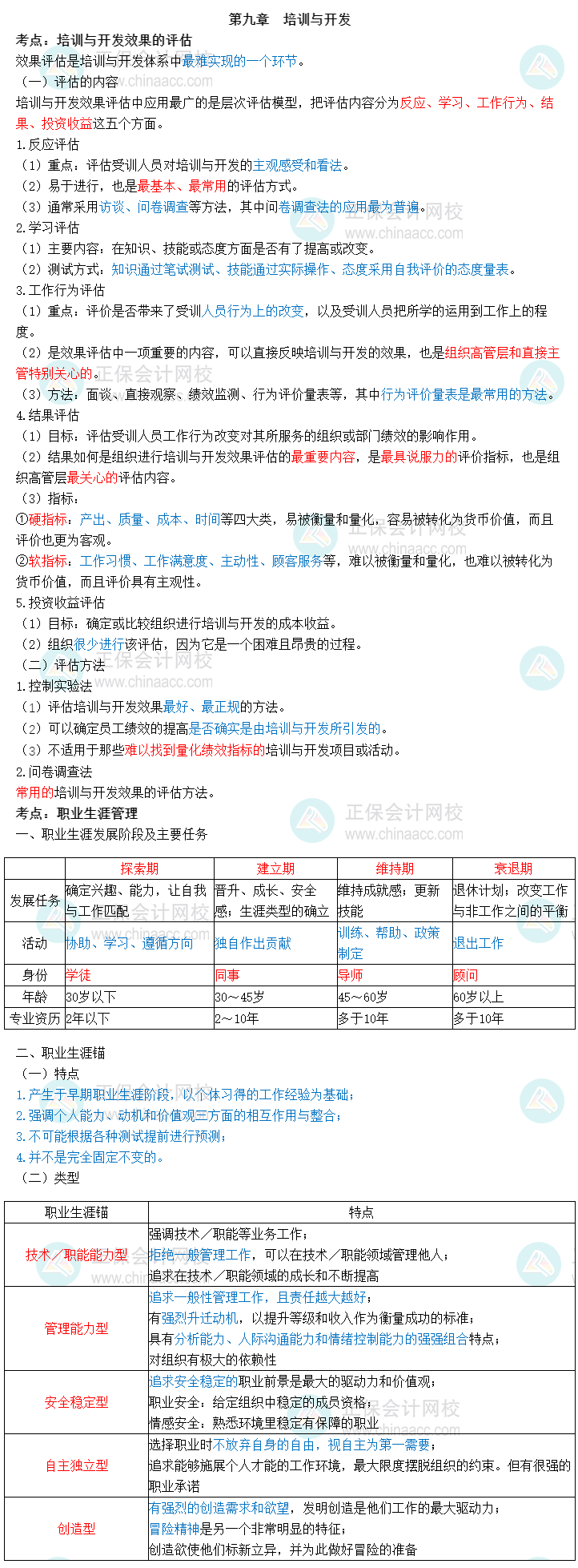 2023中級(jí)經(jīng)濟(jì)師《人力資源》三色筆記