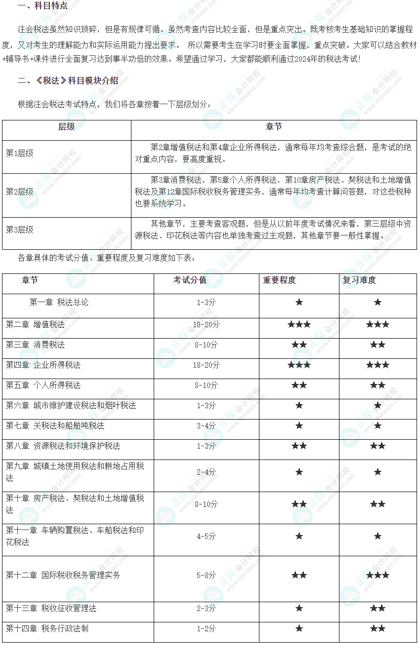 2024年注會(huì)備考進(jìn)行時(shí)！一文了解稅法科目特點(diǎn)！