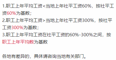 可以不給法人發(fā)工資繳納社保？