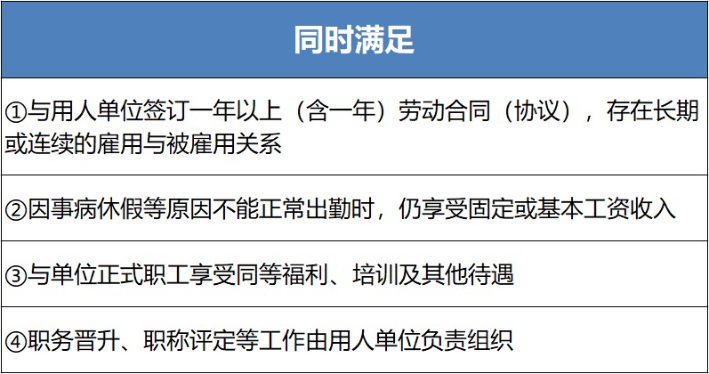 退休返聘人員怎么交個稅？稅局回復(fù)了！