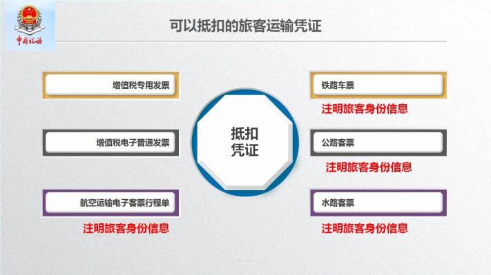 車票抵扣增值稅一定要記住這10個提醒！