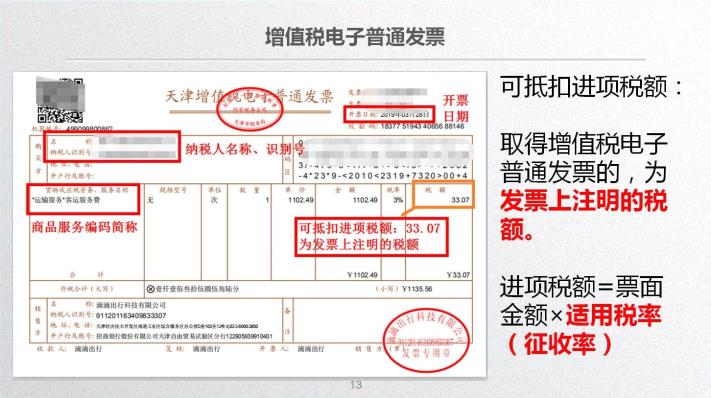 車票抵扣增值稅一定要記住這10個提醒！