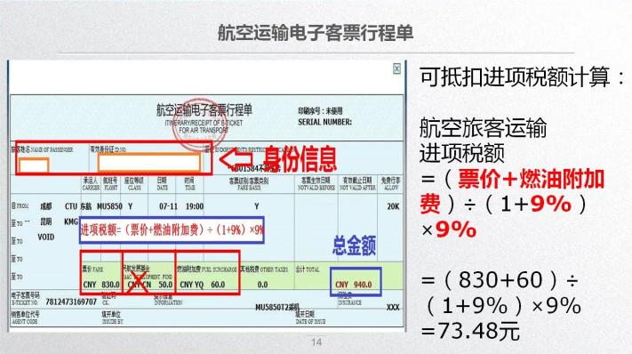 車票抵扣增值稅一定要記住這10個提醒！