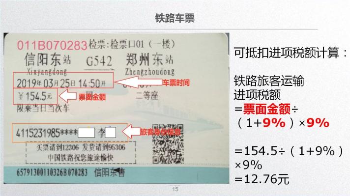 車票抵扣增值稅一定要記住這10個提醒！