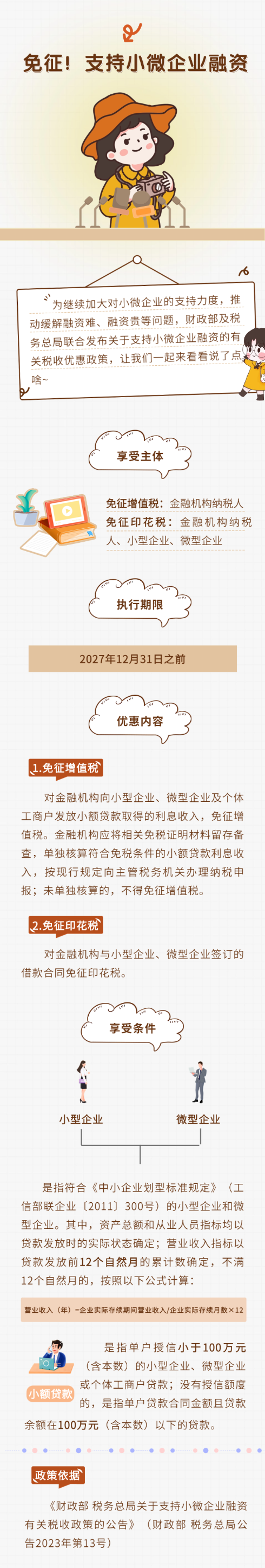 免征！支持小微企業(yè)融資！