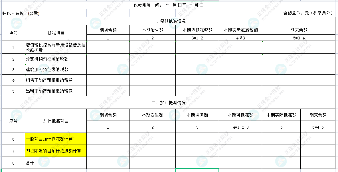 先進(jìn)制造業(yè)企業(yè)增值稅加計(jì)抵減政策詳解??！