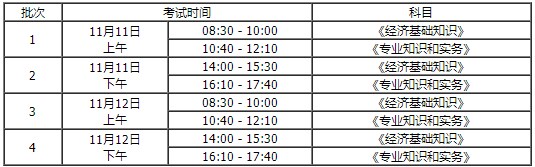 內(nèi)蒙古2023年初中級經(jīng)濟師考試時間