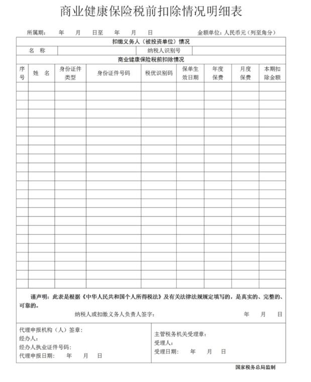 商業(yè)健康保險稅前扣除情況明細表