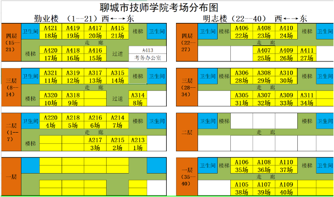 山東聊城2023審計(jì)師考試溫馨提示！