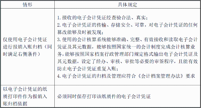 電子發(fā)票沒有章，被客戶退回！老會(huì)計(jì)這樣解決，太太太機(jī)智了！