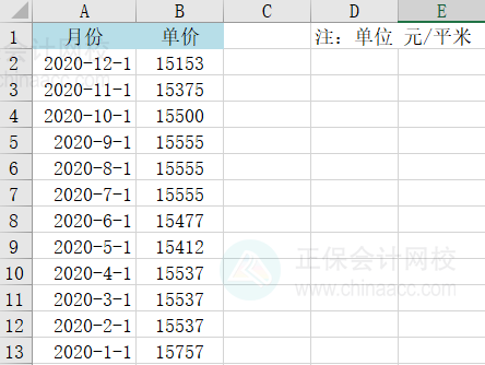 Excel中如何制作平滑折線圖？步驟來了！