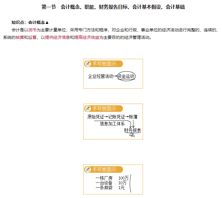 免費(fèi)試聽：高志謙老師2024中級會計(jì)實(shí)務(wù)零基礎(chǔ)預(yù)習(xí)課程開通！