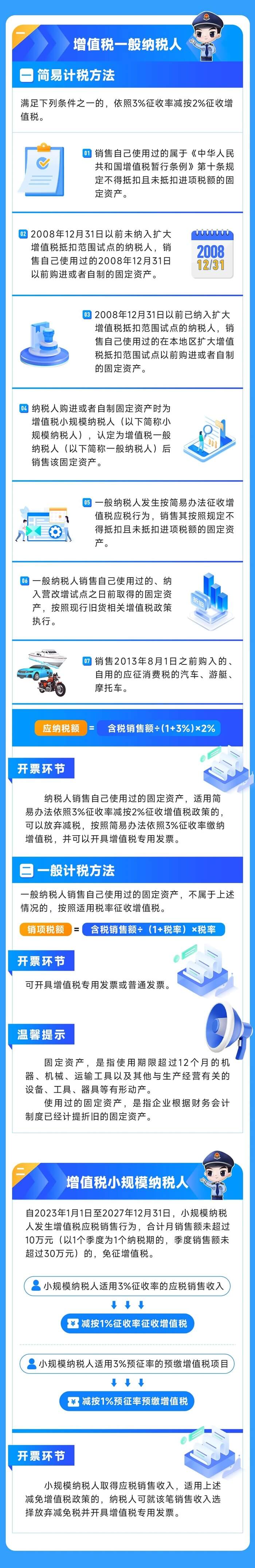 出售自己使用過的車輛，增值稅如何處理？