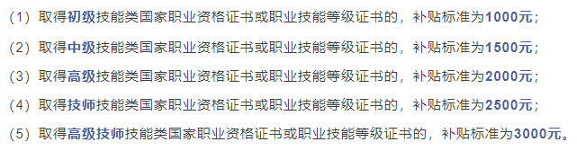 有社保的恭喜了，每人最高可領(lǐng)錢5000元