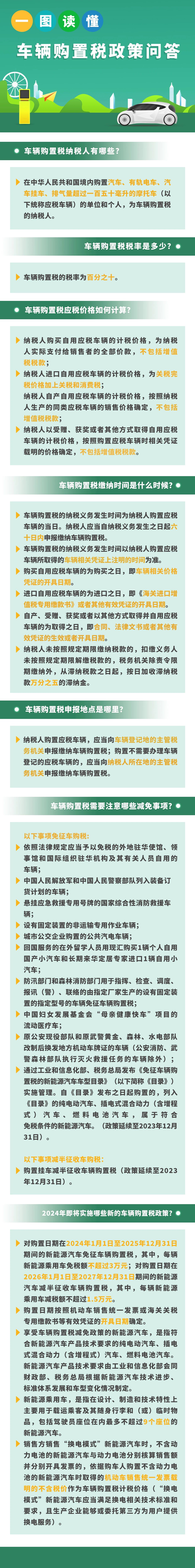 事關車輛購置稅政策，速看！