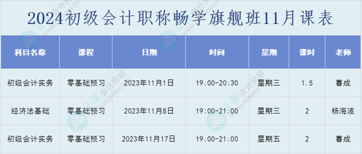 2024年初級會計職稱暢學(xué)旗艦班直播課表安排