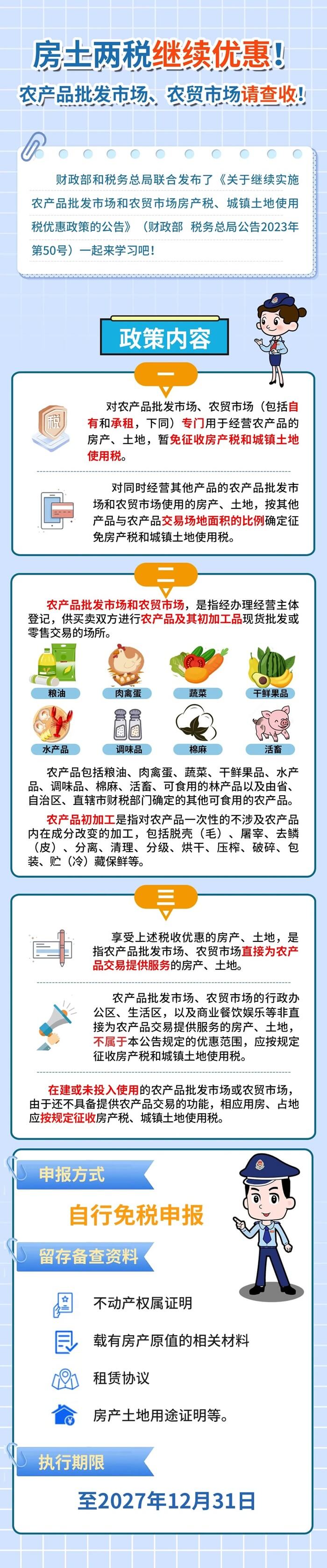 農(nóng)產(chǎn)品批發(fā)市場、農(nóng)貿(mào)市場房土兩稅繼續(xù)優(yōu)惠