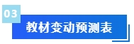 【免費(fèi)領(lǐng)取】2024年中級會(huì)計(jì)預(yù)習(xí)階段備考干貨合集 領(lǐng)跑新考季！