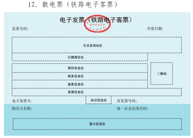 鐵路電子客票