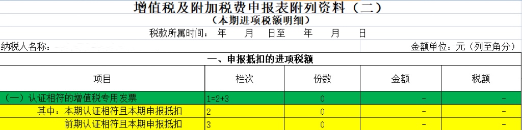 數(shù)電票申報方式大改！