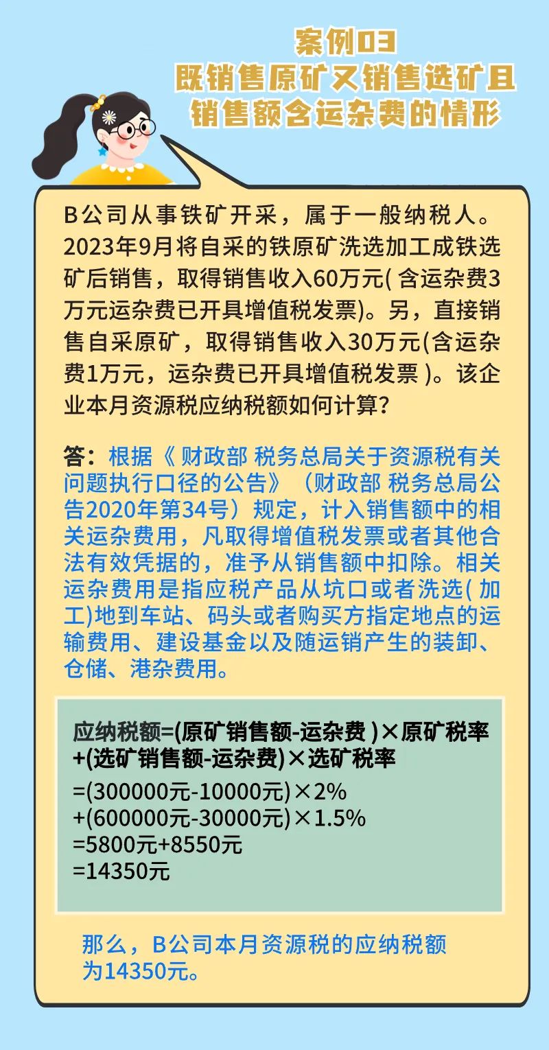 應(yīng)稅資源從價(jià)計(jì)征資源稅如何計(jì)算？