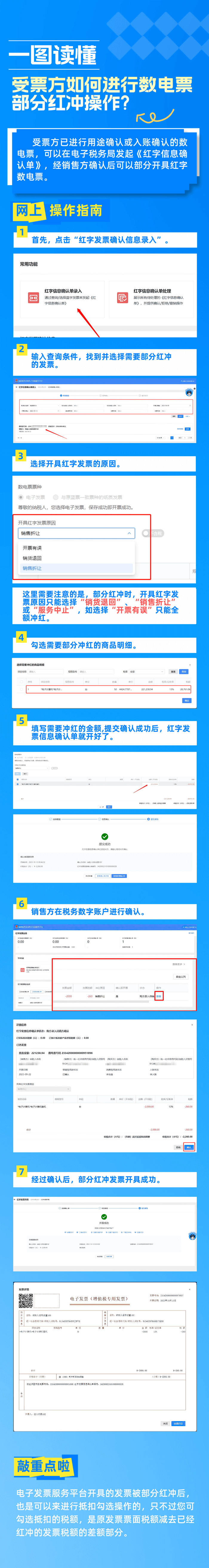 一圖讀懂受票方如何進(jìn)行數(shù)電票部分紅沖操作
