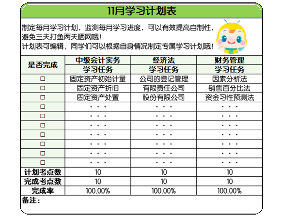 【學(xué)習(xí)路牌 拿證不迷路】假如你從11月開始學(xué)中級會計...