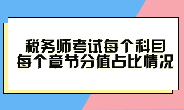 稅務(wù)師考試每個(gè)科目每個(gè)章節(jié)分值占比情況