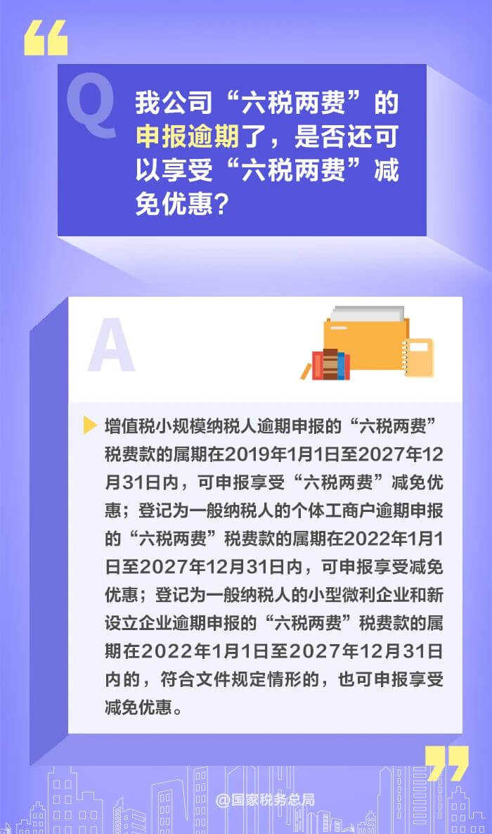 減半征收“六稅兩費(fèi)”優(yōu)惠政策