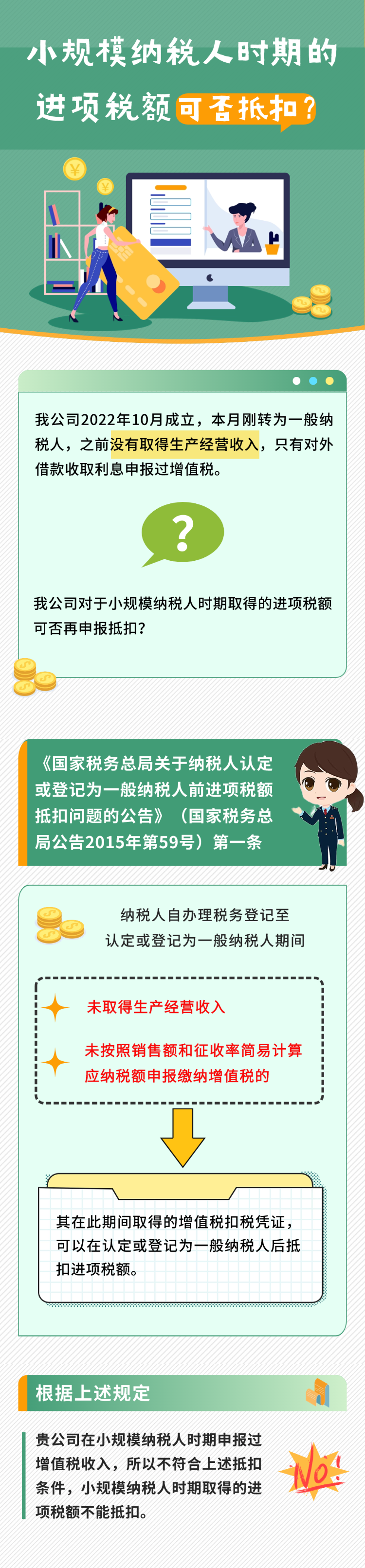 小規(guī)模納稅人時期的進項稅額可否抵扣？